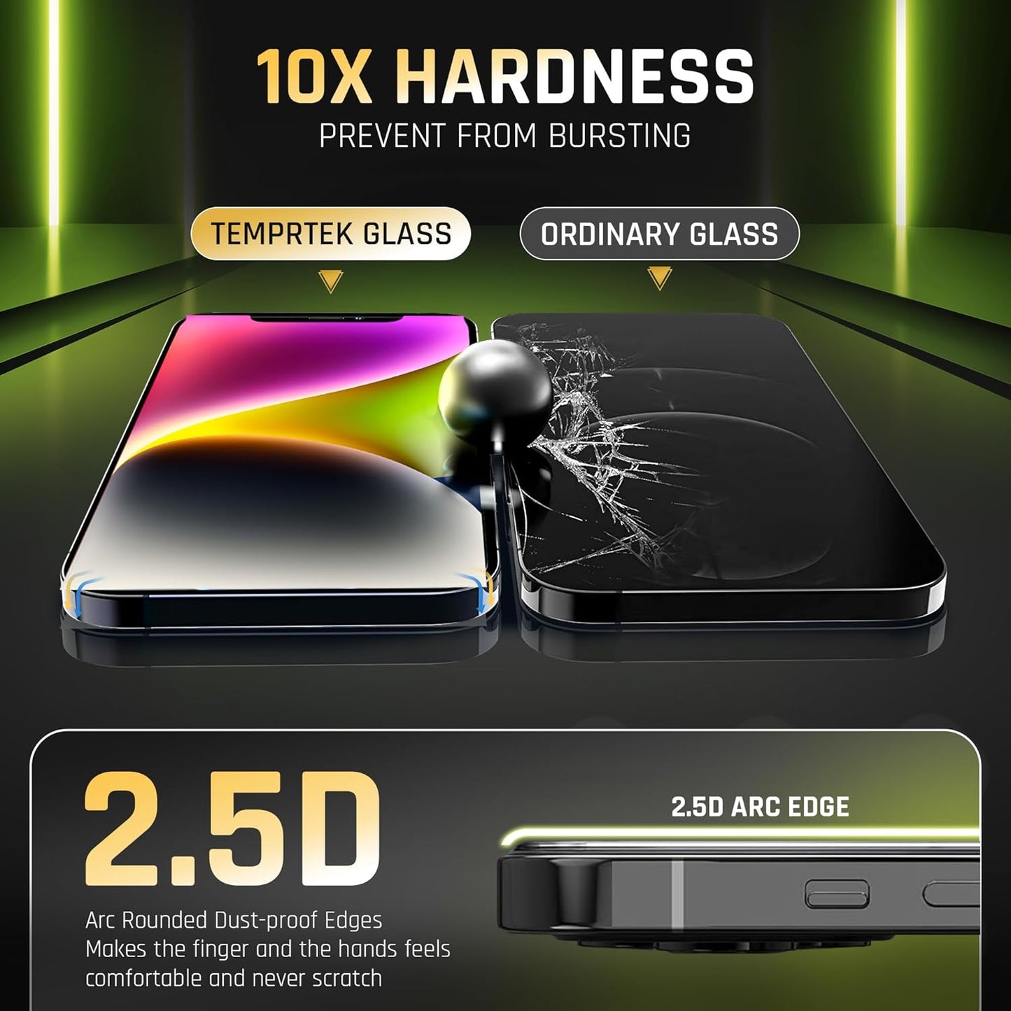 iPhone 13 Pro Max/14 Plus Glass Protector 2-Pack β 9H Shatterproof, Full Coverage, Case-Friendly