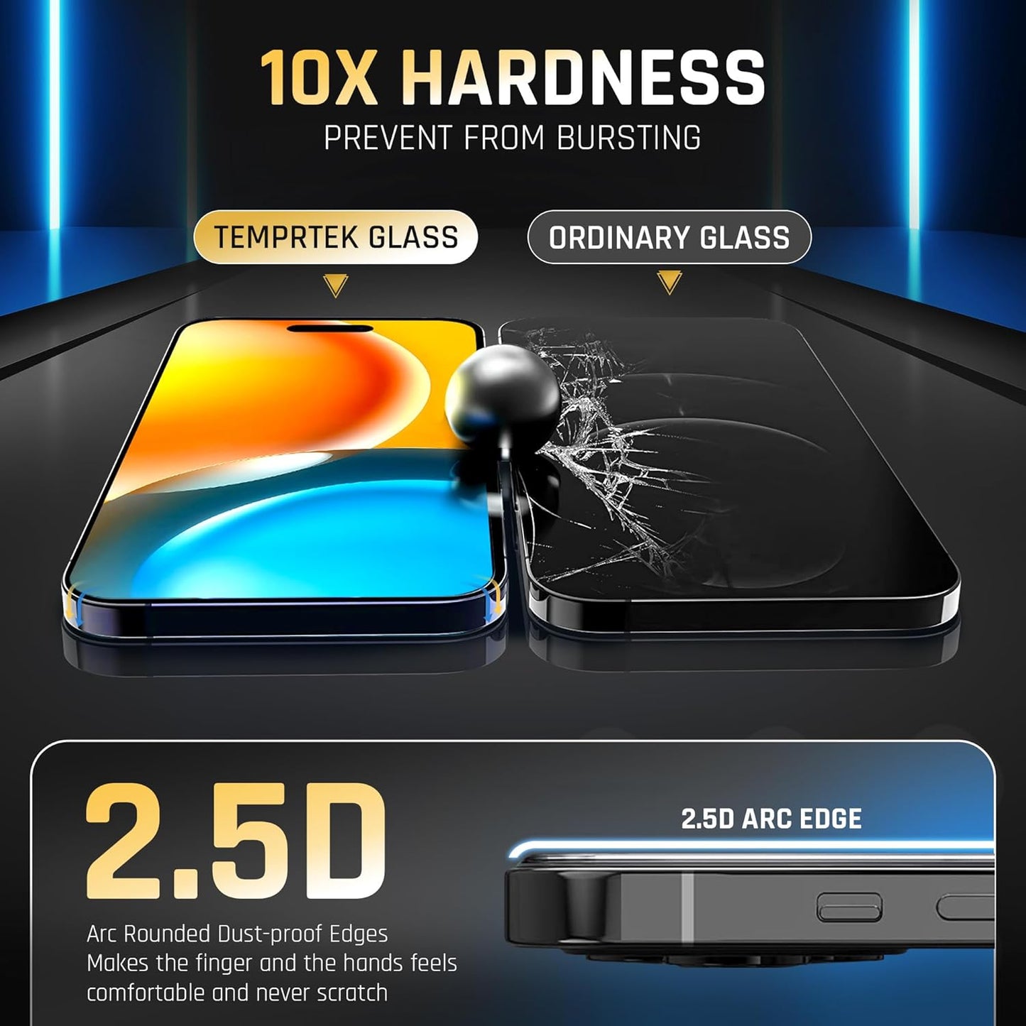 iPhone 15 Pro Max Glass Protector 2-Pack ā 9H Shatterproof, Full Coverage, Anti-Scratch/Fingerprint