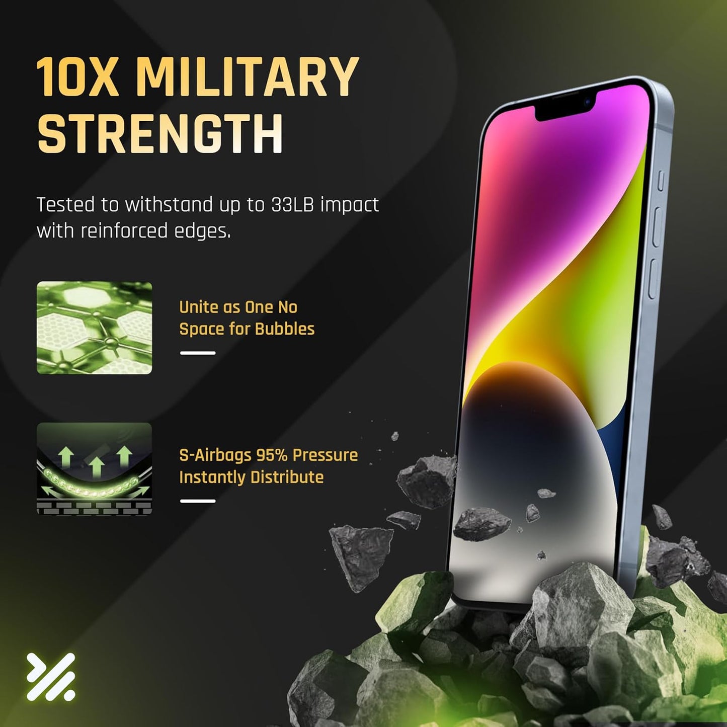 iPhone 13 Pro Max/14 Plus Glass Protector 2-Pack β 9H Shatterproof, Full Coverage, Case-Friendly