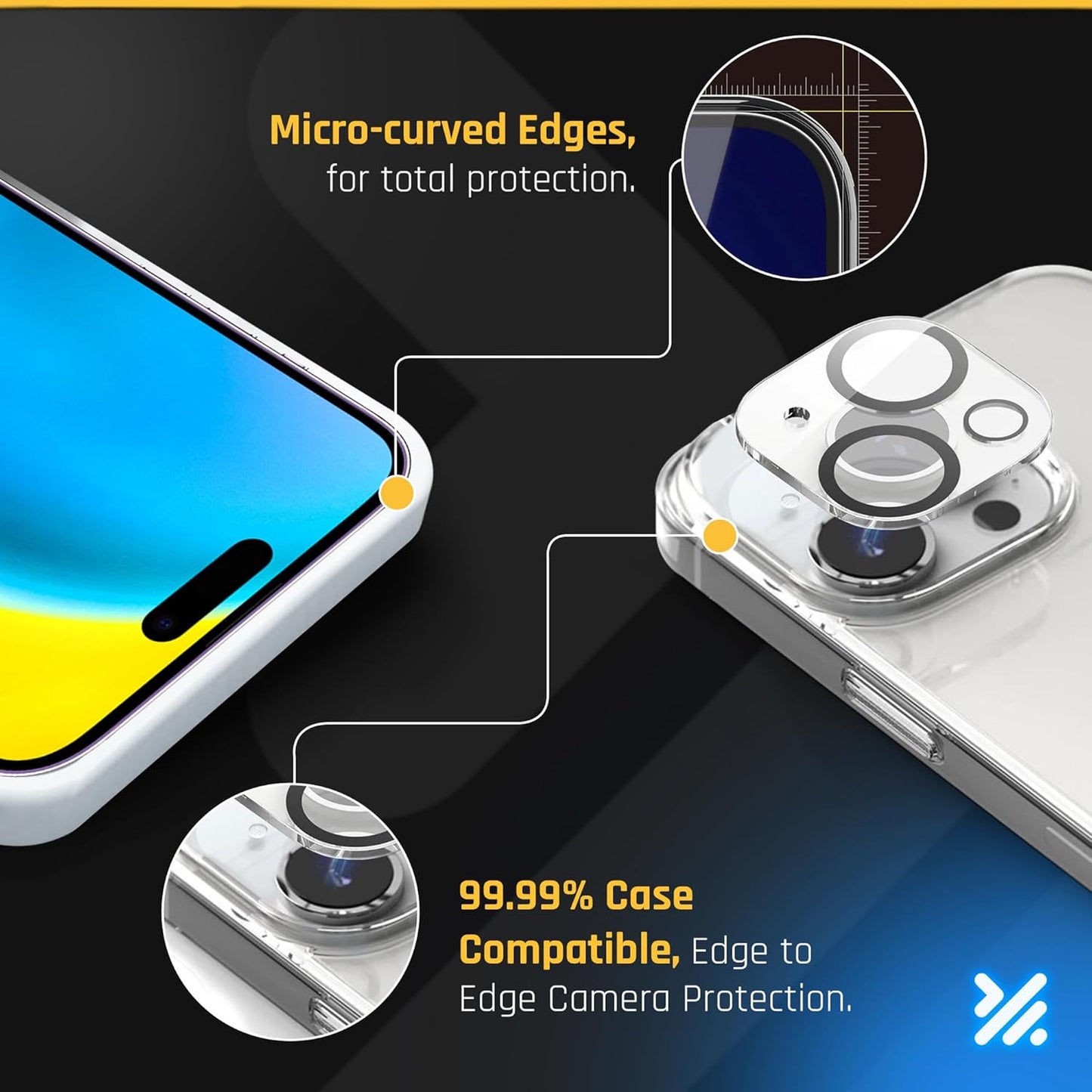 iPhone 15 Plus Glass Protector 2-Pack β 9H Shatterproof, Full Coverage, Anti-Scratch/Fingerprint
