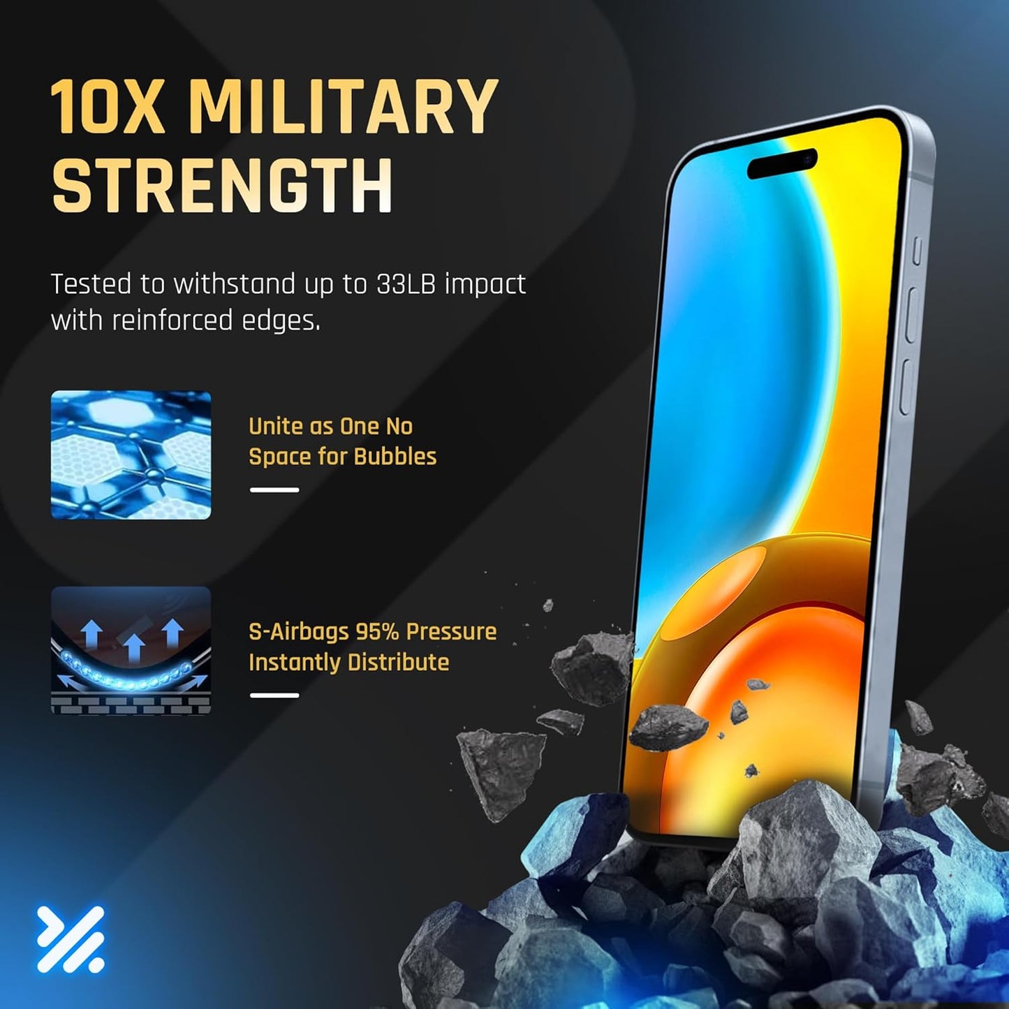 iPhone 15 Plus Glass Protector 2-Pack β 9H Shatterproof, Full Coverage, Anti-Scratch/Fingerprint