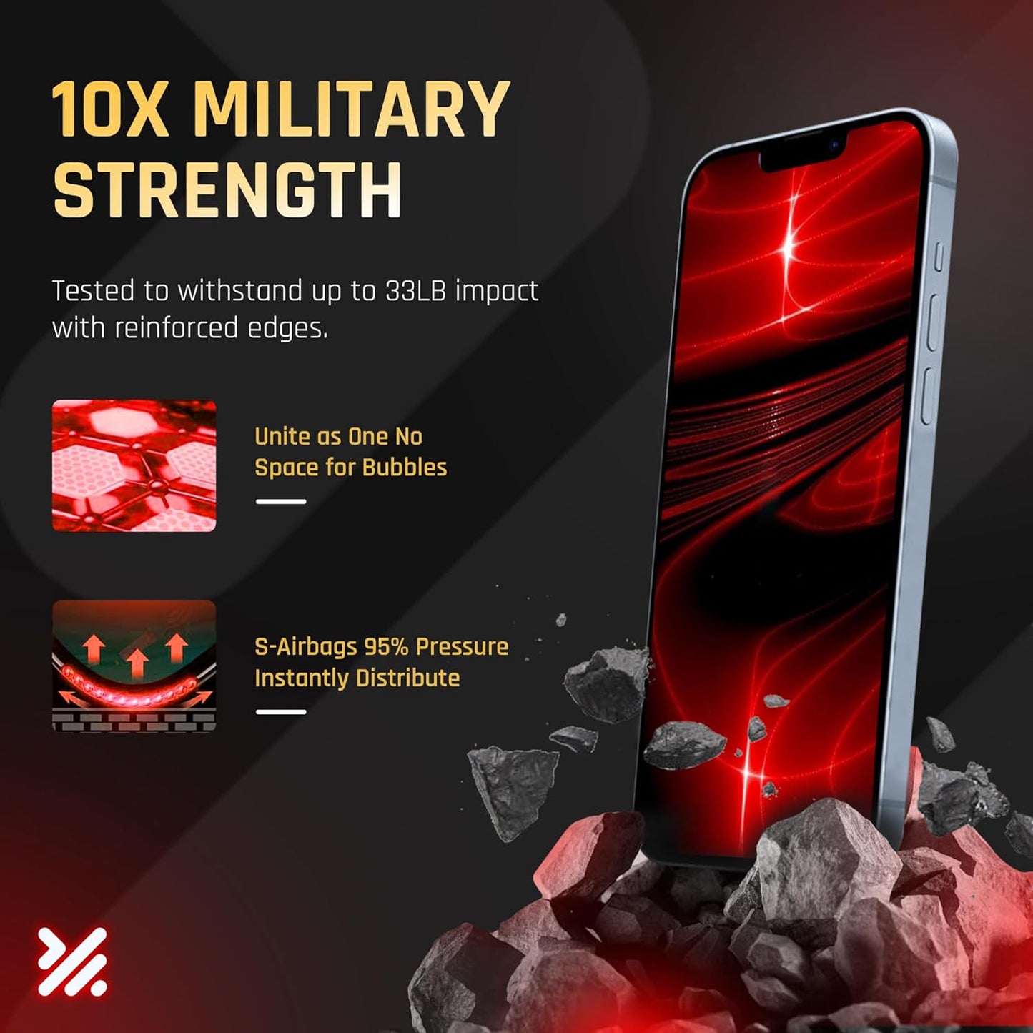 iPhone 14 Pro Max Glass Protector 2-Pack ā 9H Shatterproof, Full Coverage, Case-Friendly
