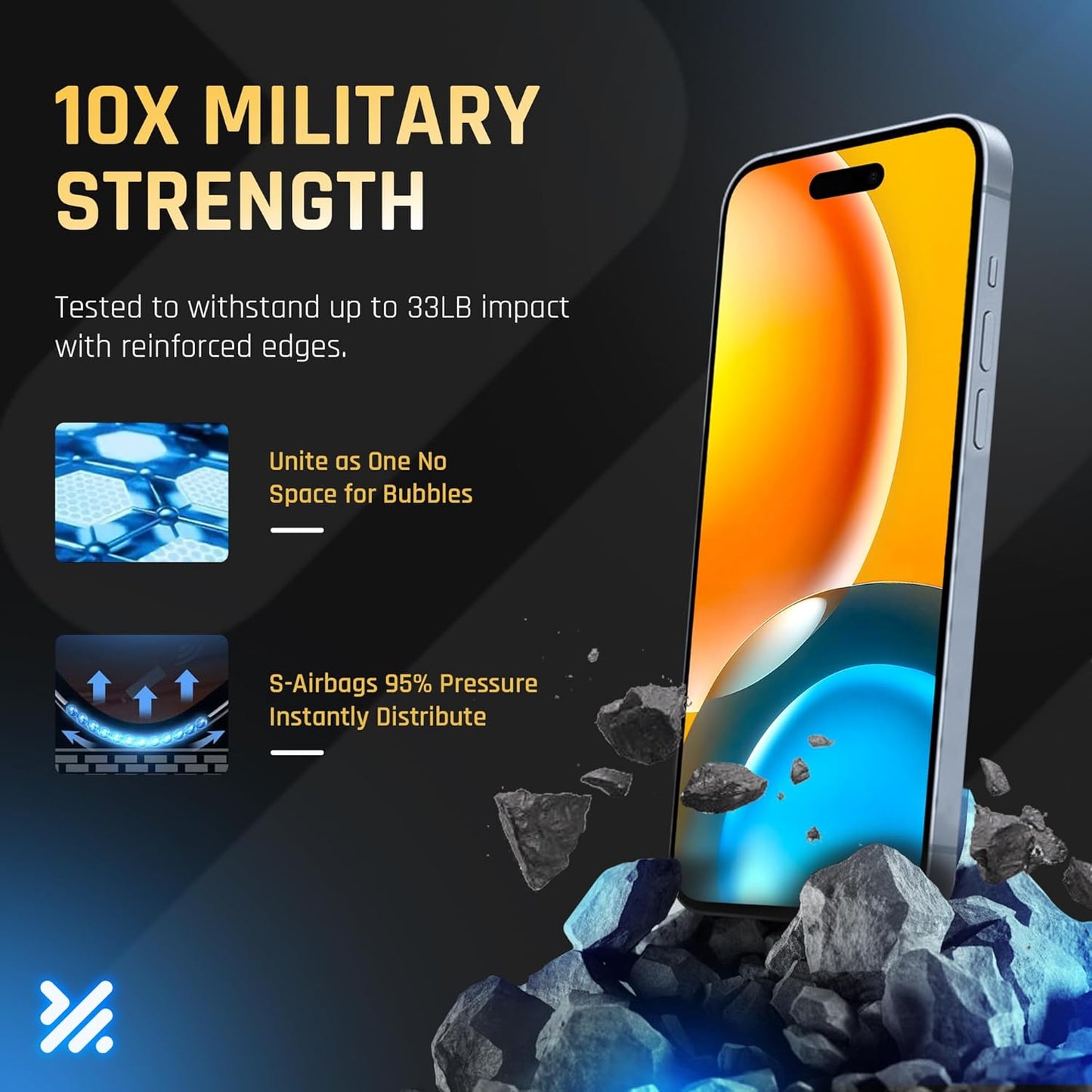 iPhone 15 Pro Max Glass Protector 2-Pack ā 9H Shatterproof, Full Coverage, Anti-Scratch/Fingerprint