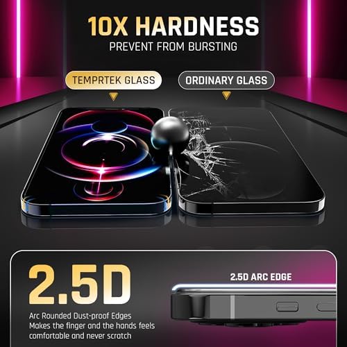 iPhone 14 Pro 6.1 Inch Screen Protector/Camera Lens 3+3 Pack