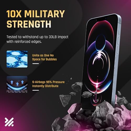 iPhone 14 Pro 6.1 Inch Screen Protector/Camera Lens 3+3 Pack