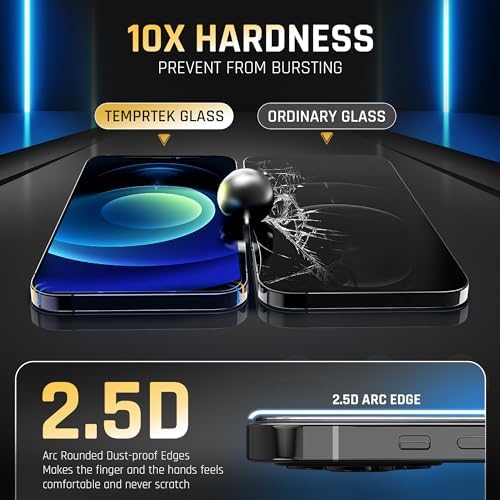 iPhone 12 / 12 Pro 6.1 Inch Screen Protector EZ Kit 2 Pack