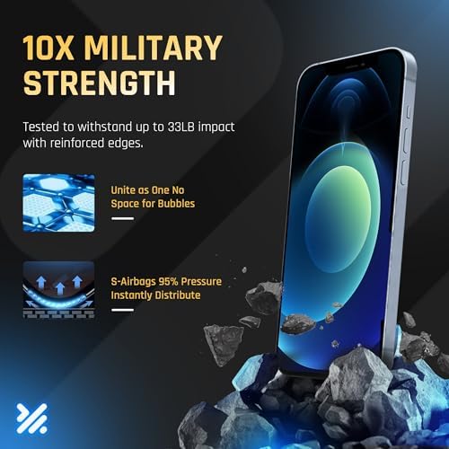 iPhone 12 / 12 Pro 6.1 Inch Screen Protector EZ Kit 2 Pack