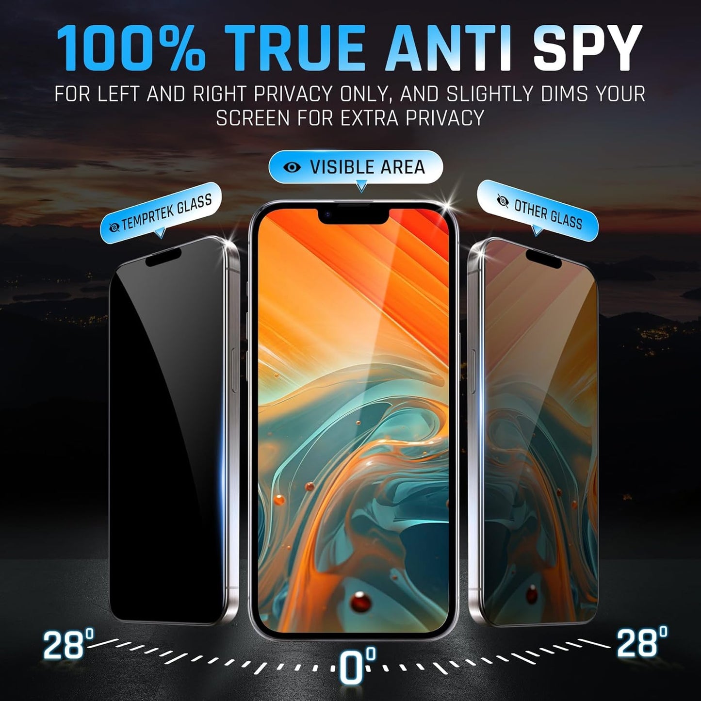 iPhone 13 Pro Max/14 Plus Privacy Glass 2-Pack – 9H, Anti-Spy, Shatterproof, Full Coverage