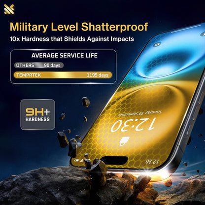 iPhone 17 Pro Max Screen Protector Fits iPhone 16 Pro Max  2-Pack 9H Military Grade Scratch Fingerprint Resistance