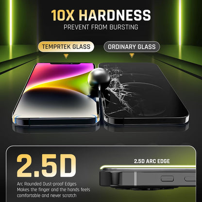 iPhone 13 Pro Max/14 Plus Glass Protector 2-Pack – 9H Shatterproof, Full Coverage, Case-Friendly