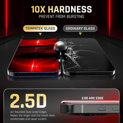 iPhone 14 Pro Max Glass Protector 2-Pack – 9H Shatterproof, Full Coverage, Case-Friendly