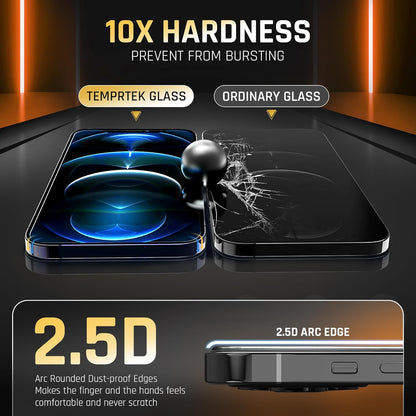 iPhone 14 Pro Max 3+3 Pack – Screen & Camera Protectors, 9H Tempered Glass, Full Coverage, Case-Friendly