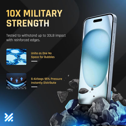iPhone 15 Pro Glass Protector 2-Pack – 9H HD Clear, Shatterproof, Full Coverage, Anti-Scratch