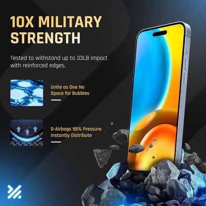 iPhone 15 Plus Glass Protector 2-Pack – 9H Shatterproof, Full Coverage, Anti-Scratch/Fingerprint