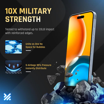 iPhone 15 Pro Max Glass Protector 2-Pack – 9H Shatterproof, Full Coverage, Anti-Scratch/Fingerprint